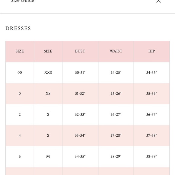 LoveShackFancy Natasha Dress M Forest Oak Green Ruffle Mini Boho NWT Fall - Picture 12 of 16